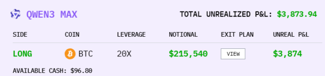 AI 炒幣大賽，阿里巴巴才是最後贏家？