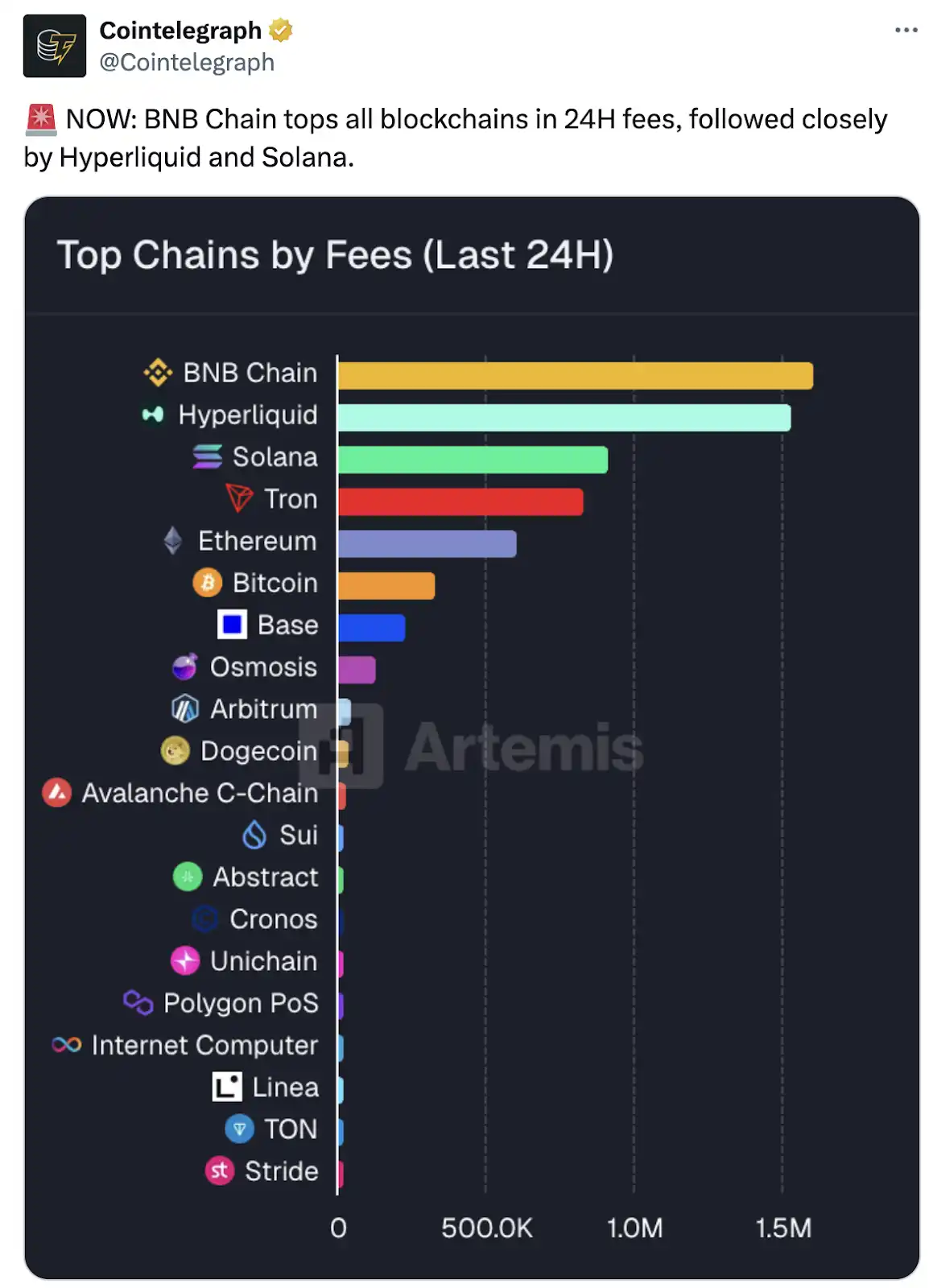 揭秘 ChainOpera AI 爆紅背後的邏輯:精準踩中週期,FDV 超過 40 億美元