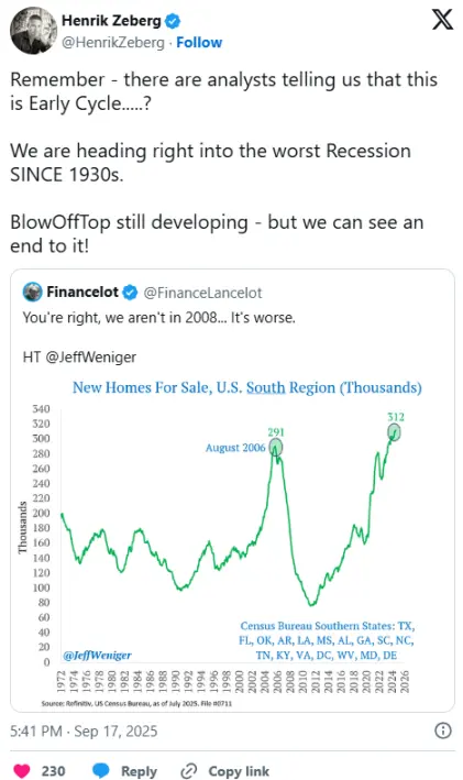 降息催化比特幣牛市最後階段:BTC 明年再次崩盤?
