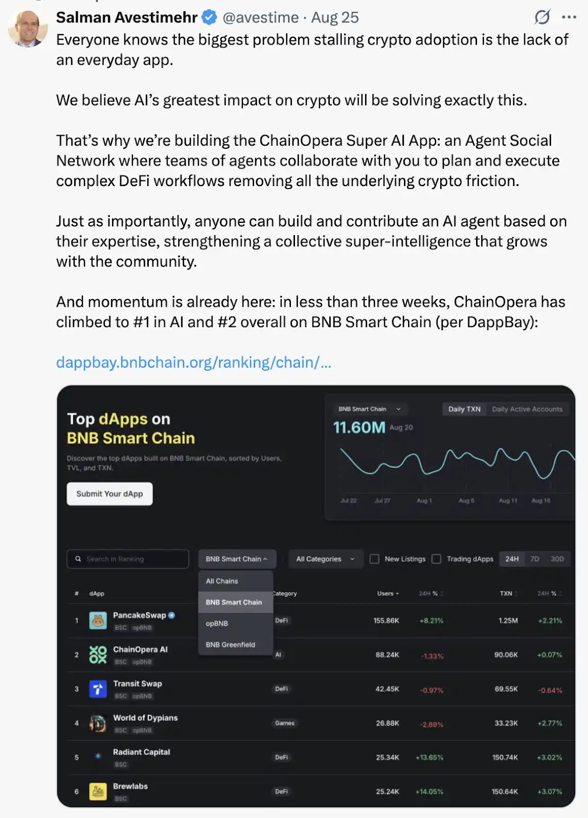 揭秘 ChainOpera AI 爆紅背後的邏輯：精準踩中週期，FDV 超過 40 億美元